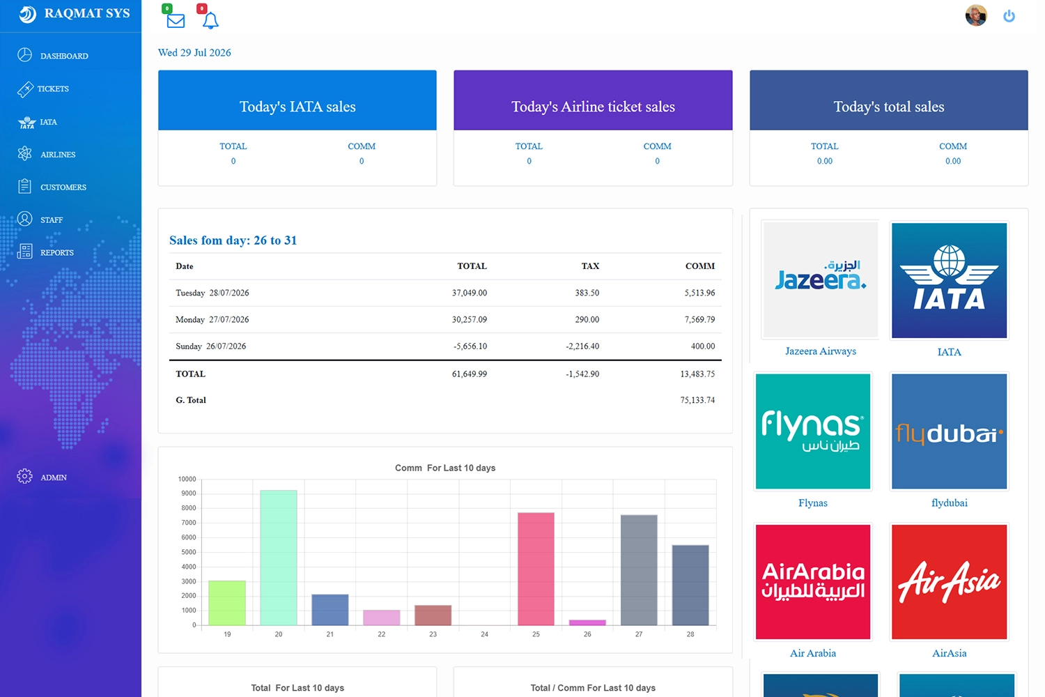 تطبيق رقمات